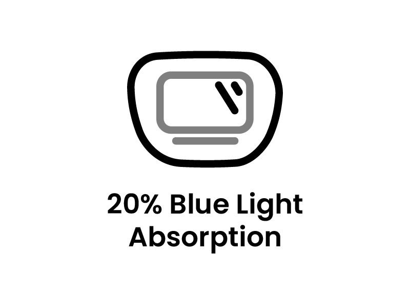 Icon of a screen with a blue light filter and text '20% Blue Light Absorption' on a teal background