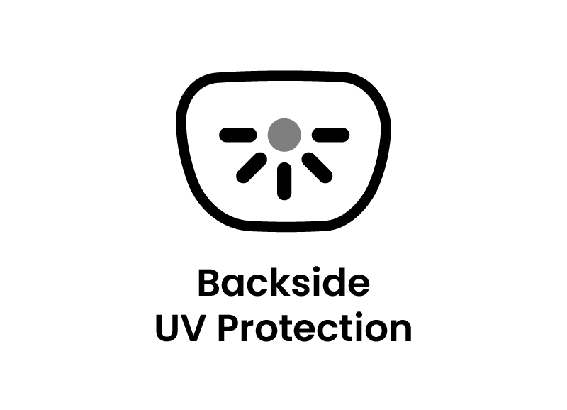 Logo with 'Backside UV Protection' text on a solid background